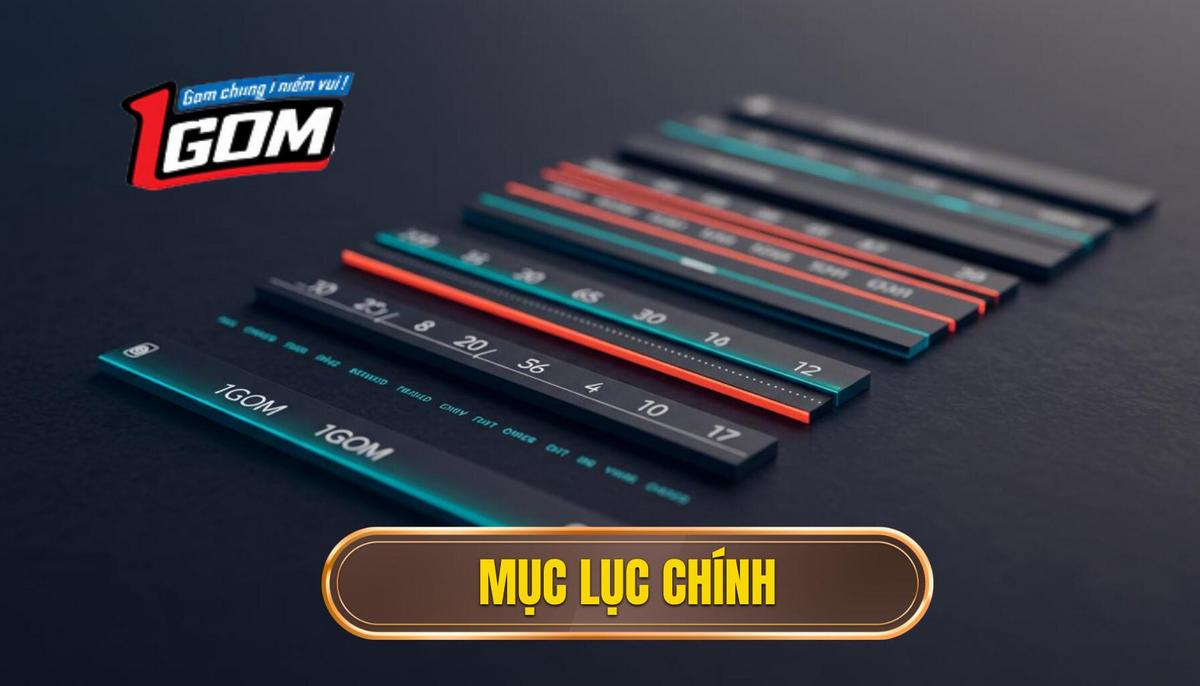 Mục lục nội dung chính