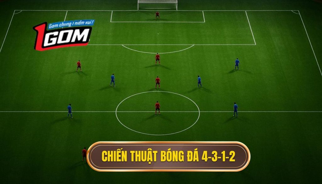 Chiến thuật bóng đá 4-3-1-2