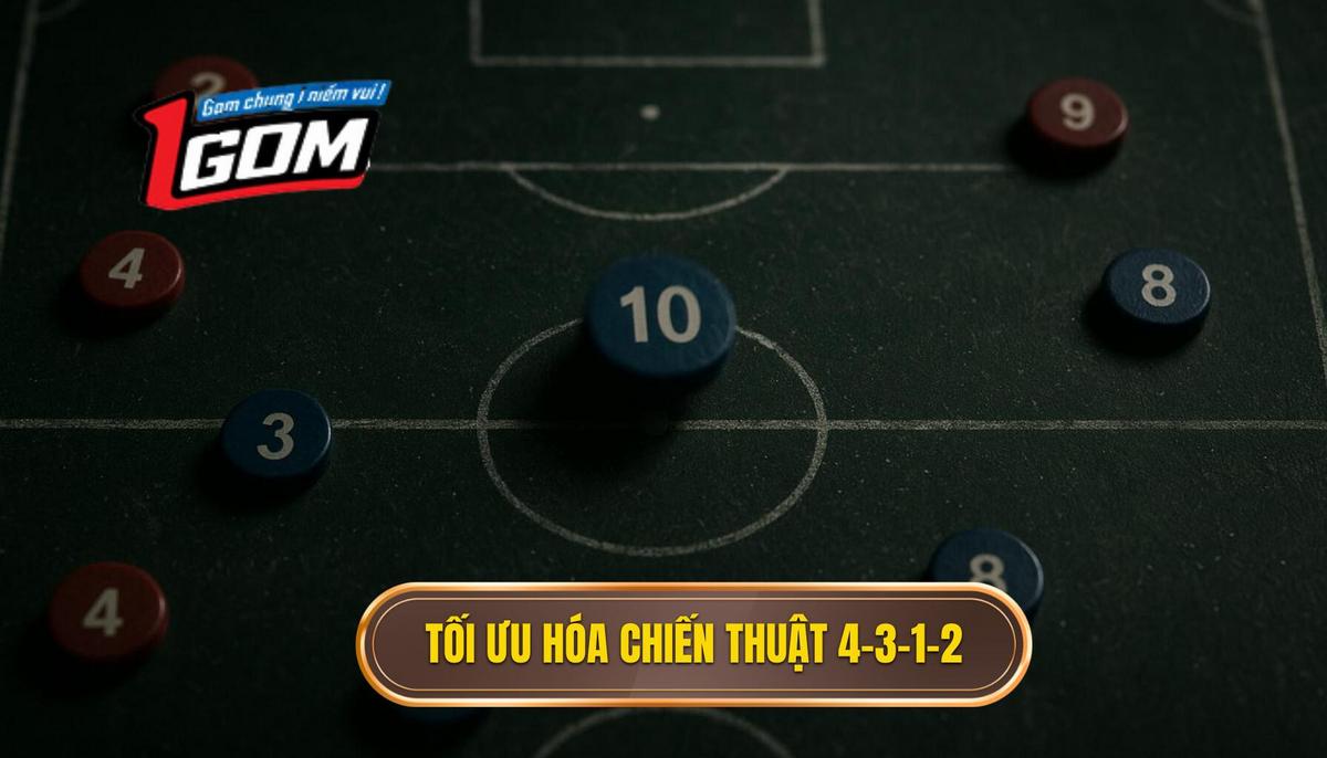Khai thác Điểm Mạnh Tối Đa của 4-3-1-2