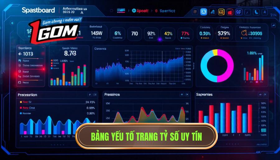 Bảng yếu tố trang tỷ số uy tín